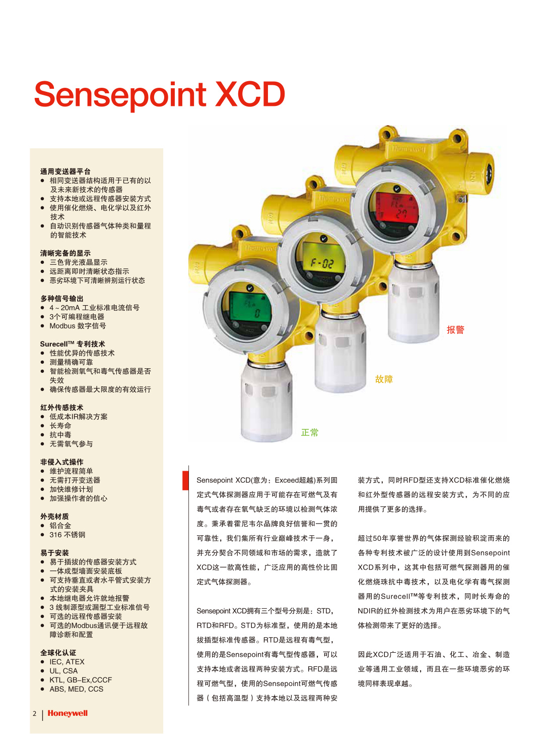 Таблица газовых характеристик Sensepoint XCD