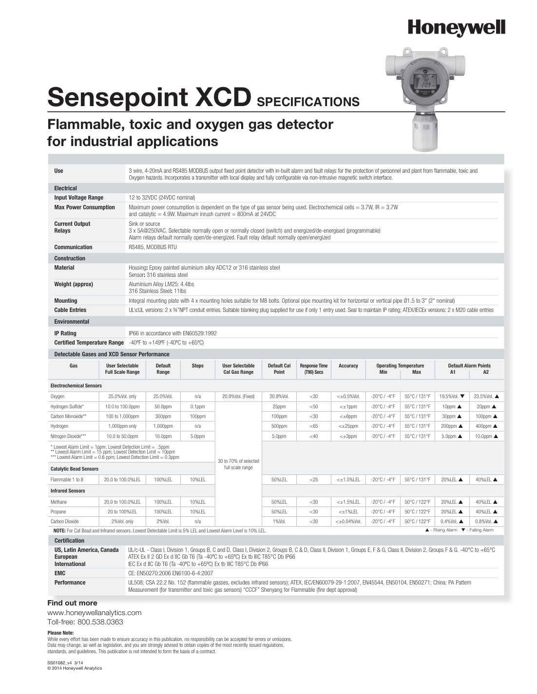 Лист характеристик Sensepoint XCD