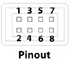 DigiPID pinout