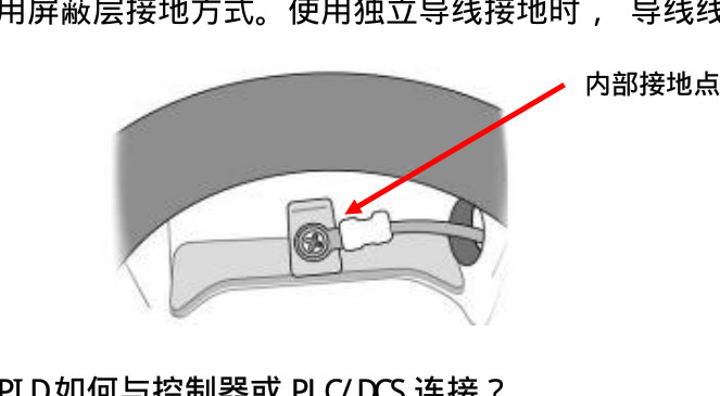 Internal earth point