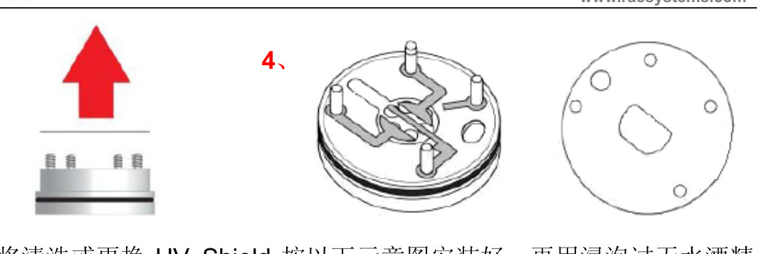 UV shield and four electrode legs
