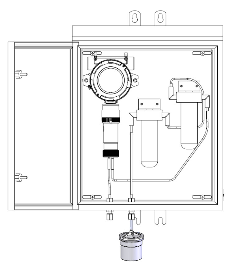 Pretreatment enclosure layout