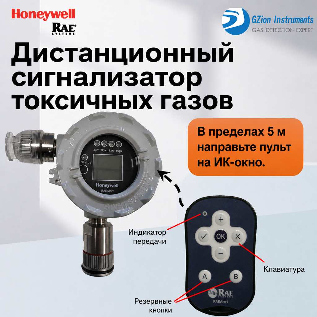 FGM3300 Детекторы токсичных газов
