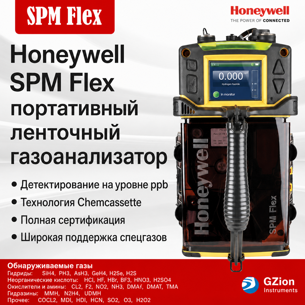 SPM Flex Paper Tape Переносной Toxic Gas Detection Alarm